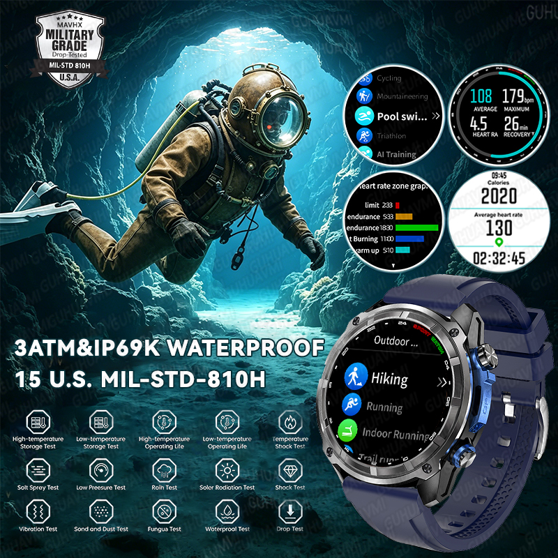 2026New TANK PRO Military GPS  - Compass Lensatic 리뷰 및 가격