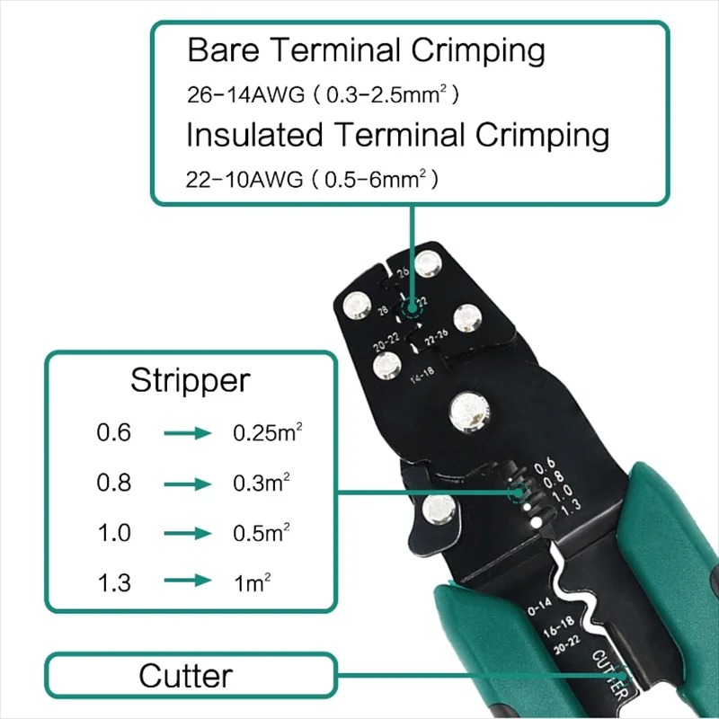 1pcs 4 in1 Multifunctional Cri - Multi Tool Plier 리뷰 및 가격