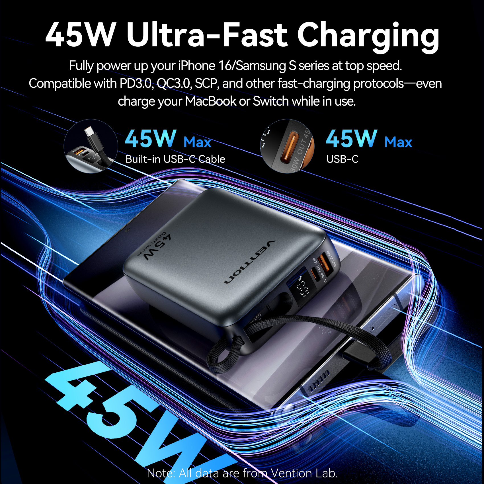 Vention CCC 45W 20000mAh Power - Solar Emergency Charger 리뷰 및 가격