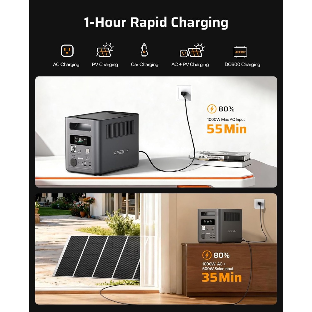 1024Wh Solar Generator, 1800W  - Solar Emergency Charger 리뷰 및 가격