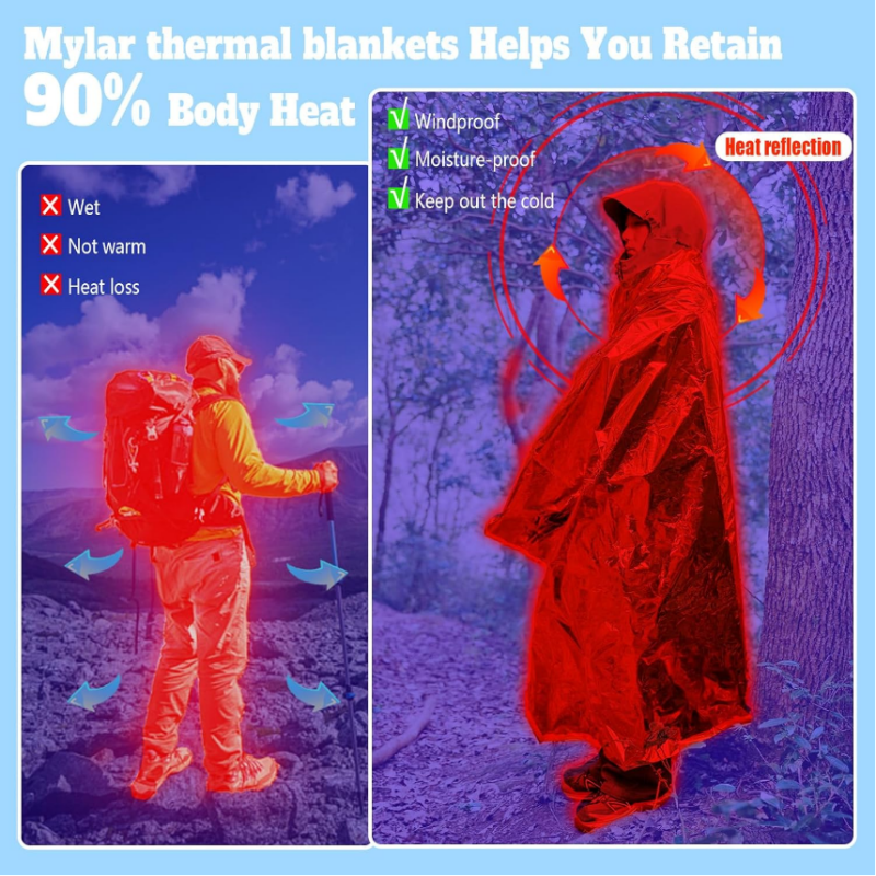 5PCS Dual Color Silver Gold My - Survival Blanket Reflective 리뷰 및 가격