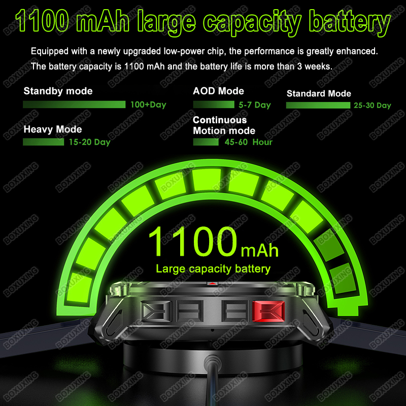 New Military Grade 1100mAh Bat - Compass Lensatic 리뷰 및 가격
