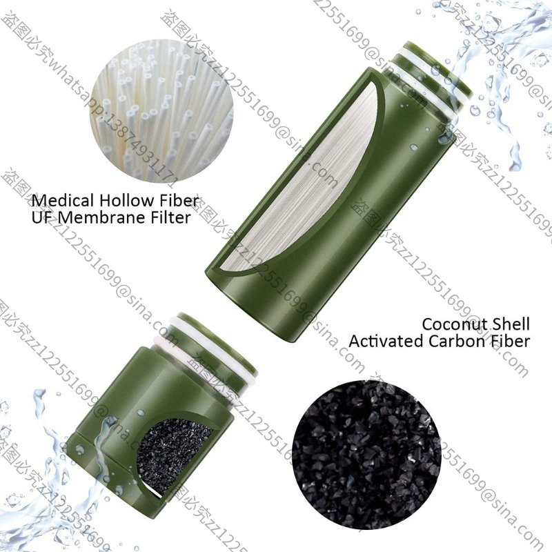 Suitable for Outdoor Water Pur - Water Purification Straw 리뷰 및 가격