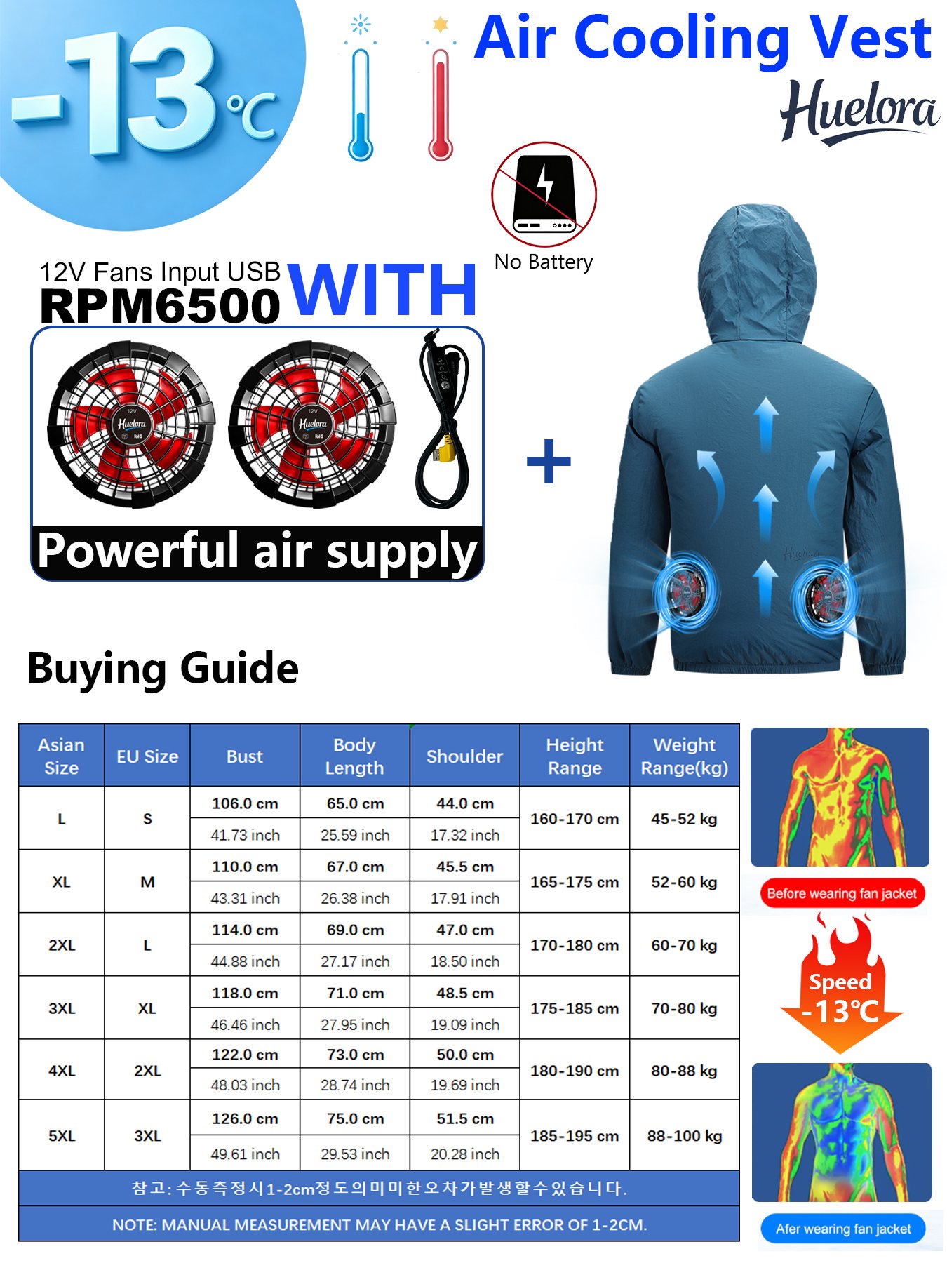 Men's Hooded USB Cooling Jacke - Fishing Kit Compact 리뷰 및 가격