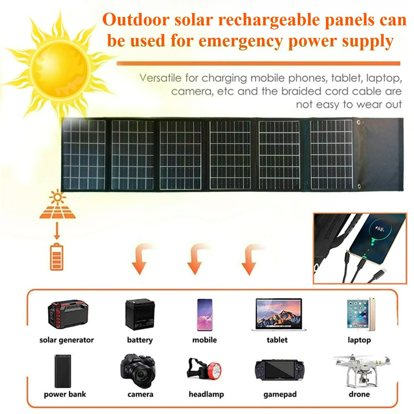 Emergency Power Backup 50W 90W - Solar Emergency Charger 리뷰 및 가격