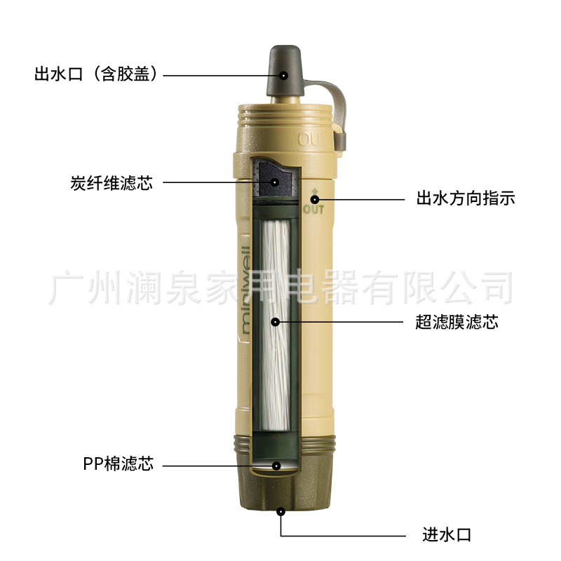 Outdoor Water Purification Str - Water Purification Straw 리뷰 및 가격