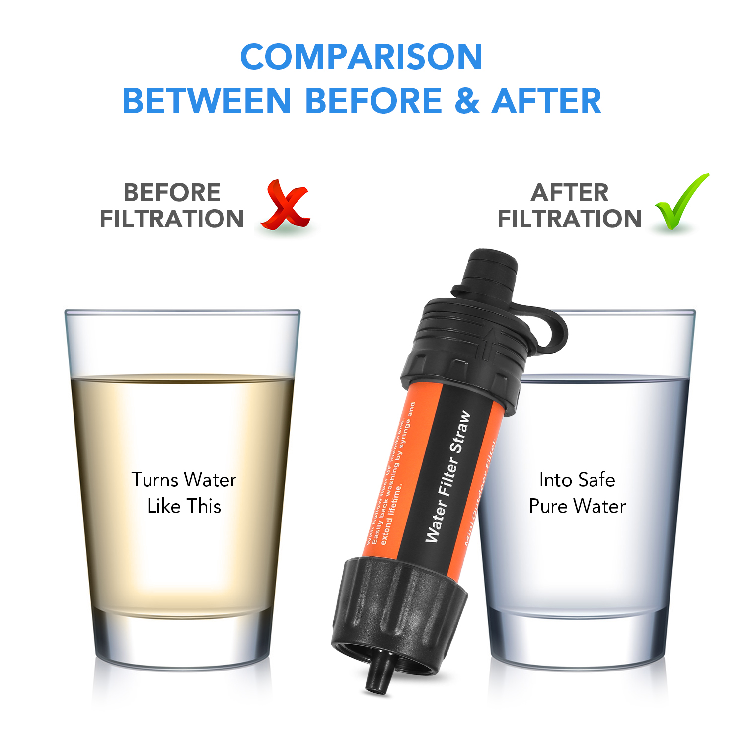 Outdoor Water Filter Straw Wat - Water Purification Straw 리뷰 및 가격