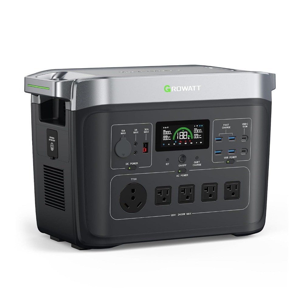 Portable Power Station with 20 - Solar Emergency Charger 리뷰 및 가격