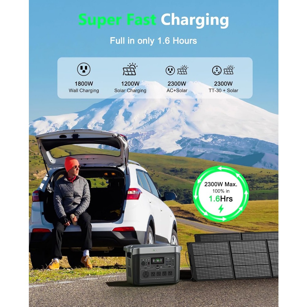 Portable Power Station with 20 - Solar Emergency Charger 리뷰 및 가격
