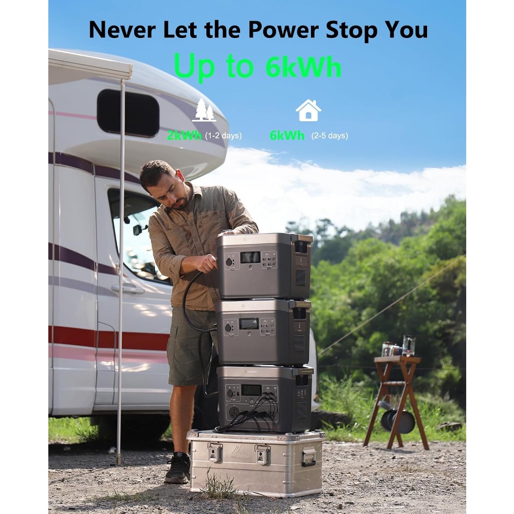 Portable Power Station with 20 - Solar Emergency Charger 리뷰 및 가격